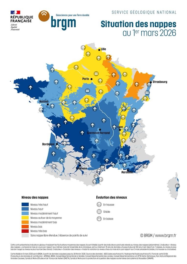 Sécheresse en Provence. Y aura-t-il des restrictions d’eau l’été prochain ?